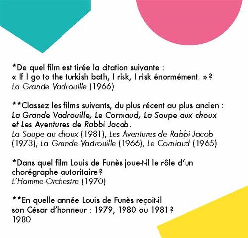 Game Box Louis De Funes Le Jeu Collectif Achat Livre Fnac