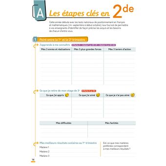 Je réussis mon orientation 2nde-1re-Tle Voies générale et technologique