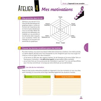 Je réussis mon orientation 2nde-1re-Tle Voies générale et technologique