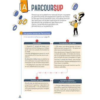 Je réussis mon orientation 2nde-1re-Tle Voies générale et technologique