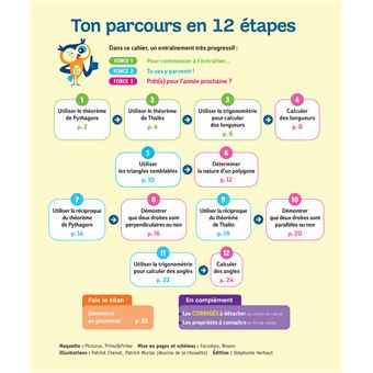 Démontrer en géométrie 4e, 3e - Chouette, Je réussis !