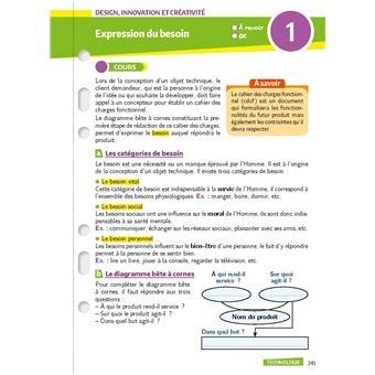 Mon Année Brevet Les fiches Maths Physique Chimie SVT Technologie 3e
