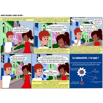 Le virus antinucléaire