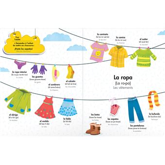 Mes premiers mots en espagnol