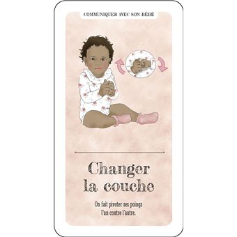 Post-partum - Les premiers mois de la vie du bébé - 100 cartes pour survive à ce tsunami physique e