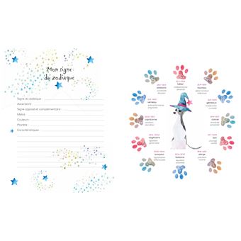 Mon chien - Notre histoire, nos meilleurs moments