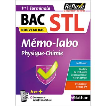 Mémo-labo Physique-Chimie 1re/Term STL (Guide réflexe N36) 2020