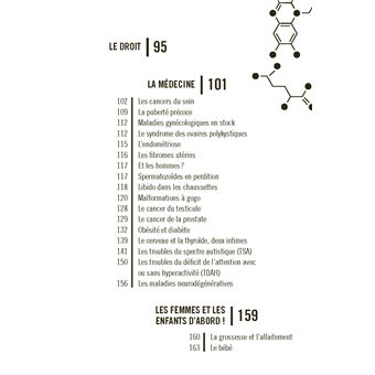 Perturbateurs endocriniens : la guerre est déclarée !