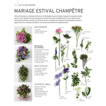 Fleurs & compositions florales
