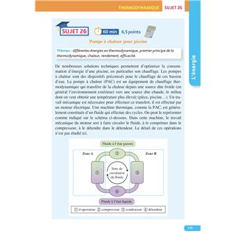 Annales Bac 2021 Spé Physique Chimie Term