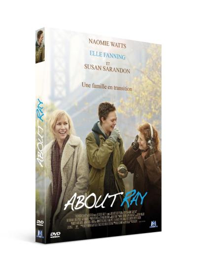 About ray