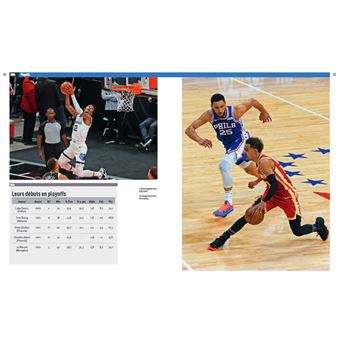 Basket 2021 - Le livre d'or