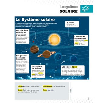 Le Petit Quotidien - L'encyclopédie visuelle - Espace et planètes