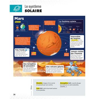 Le Petit Quotidien - L'encyclopédie visuelle - Espace et planètes