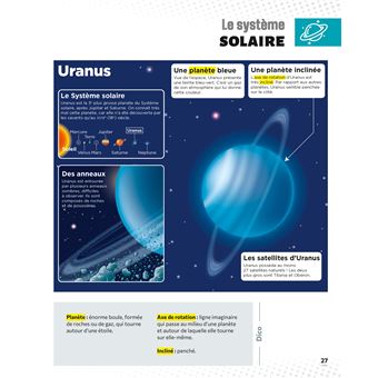 Le Petit Quotidien - L'encyclopédie visuelle - Espace et planètes