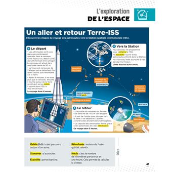 Le Petit Quotidien - L'encyclopédie visuelle - Espace et planètes