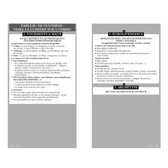 Transformez ce qui vous plombe en trésor