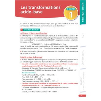 Objectif BAC Ma compil' de spécialités Physique-Chimie et SVT + Grand Oral + option Maths complément