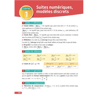 Objectif BAC Ma compil' de spécialités Physique-Chimie et SVT + Grand Oral + option Maths complément