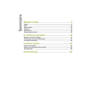 Relooker son intérieur