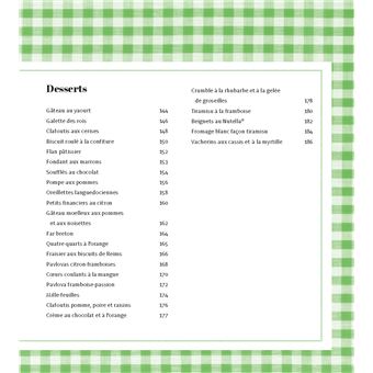 Les meilleures recettes à petits prix