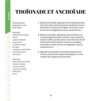 Les meilleures recettes à petits prix