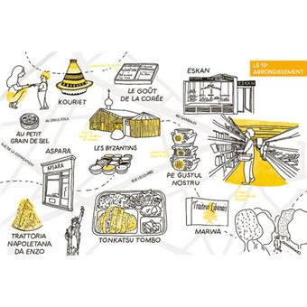 Guide du Paris boui-boui