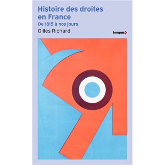 Histoire des droites en France