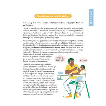 Le cabinet de la parentalité - accompagner les apprentissages de votre enfant de 1 à 4 ans