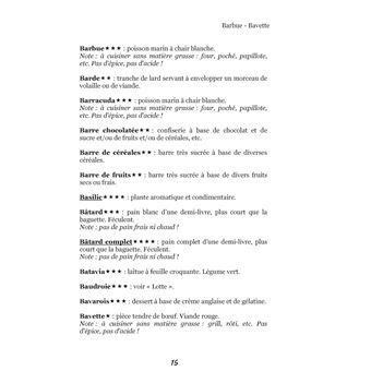 Dictionnaire alimentaire de la gastrite