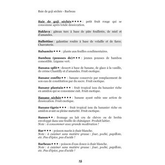 Dictionnaire alimentaire de la gastrite