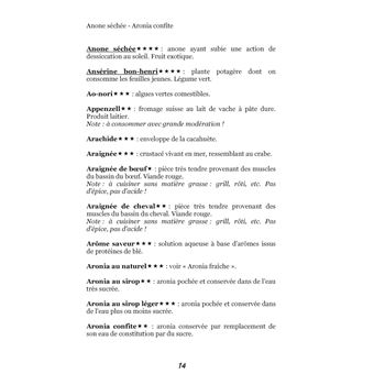 Dictionnaire alimentaire de la gastrite