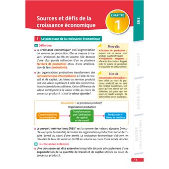 Objectif BAC Ma compil' de spécialités SES et HGGSP + Grand Oral + option Maths complémentaires