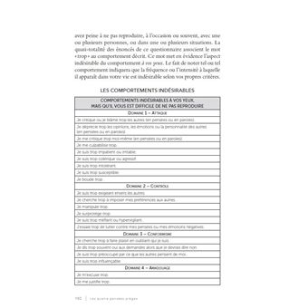 Les quatre pensées-pièges