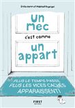 Un mec c est comme un appart - Plus le temps passe, plus les vices cachés apparaissent !