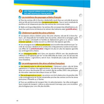 Mon Année Brevet - Les fiches Histoire Géo EMC 3e