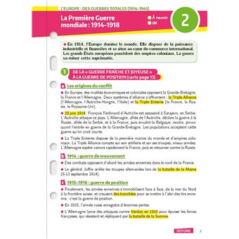 Mon Année Brevet - Les fiches Histoire Géo EMC 3e