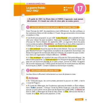 Mon Année Brevet - Les fiches Histoire Géo EMC 3e