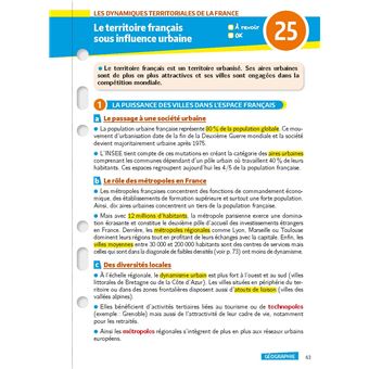 Mon Année Brevet - Les fiches Histoire Géo EMC 3e