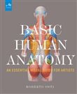 Basic Human Anatomy