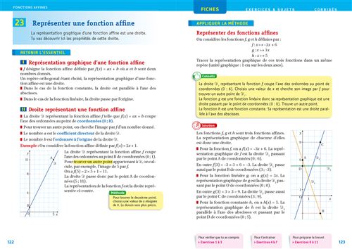 Maths 3e Prepabrevet Cours Entrainement Cours Methodes Et Exercices Progressifs Broche Caroline Bureau Jean Pierre Bureau Achat Livre Ou Ebook Fnac