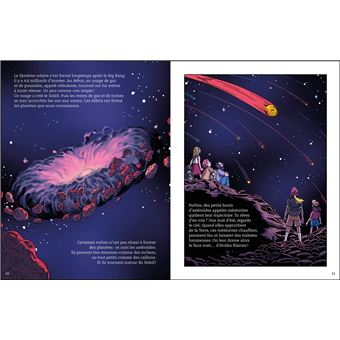 La Ronde des planètes