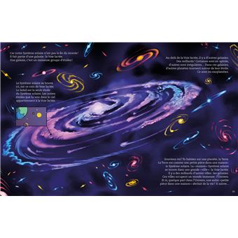 La Ronde des planètes