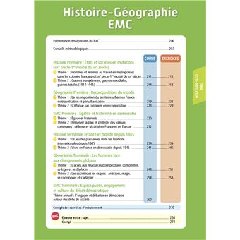 Objectif Bac Pro AGORA (1re et Term) - Toutes les matières - BAC 2025/2026