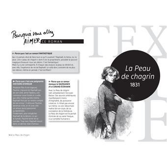 La Peau de chagrin (oeuvre au programme Bac 2024, 1re générale)