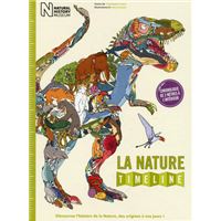 Top chrono. Nature