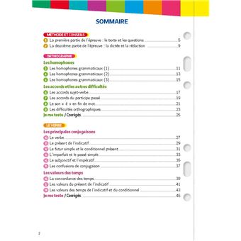 Mon Année Brevet Les fiches Français 3e