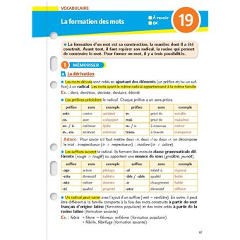 Mon Année Brevet Les fiches Français 3e