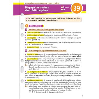 Mon Année Brevet Les fiches Français 3e