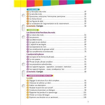 Mon Année Brevet Les fiches Français 3e